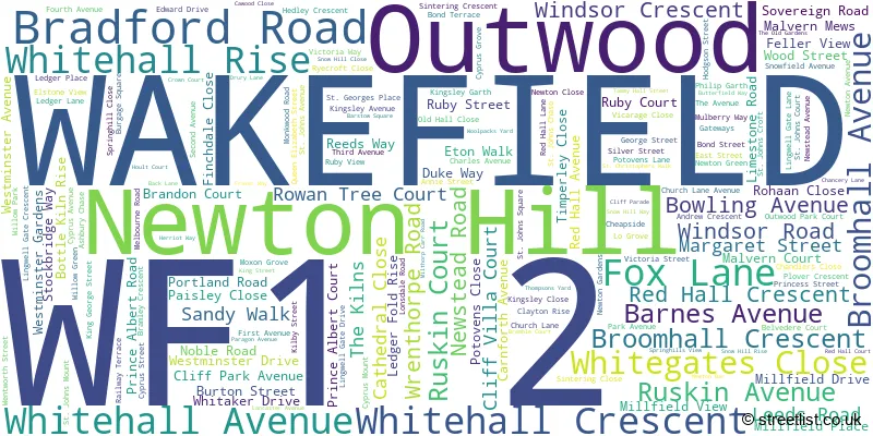 A word cloud for the WF1 2 postcode